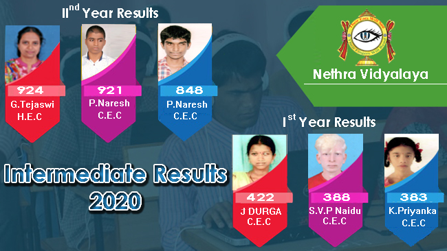 Netra Vidhyalaya 2020 Intermediate Results 2